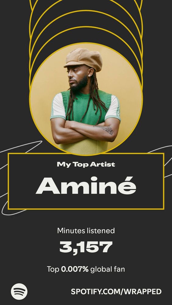 my top artist: aminé
minutes listened: 3158
top 0.007% global fan