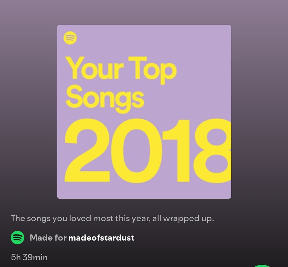 Your Top Songs 2018
Made for madeofstardust