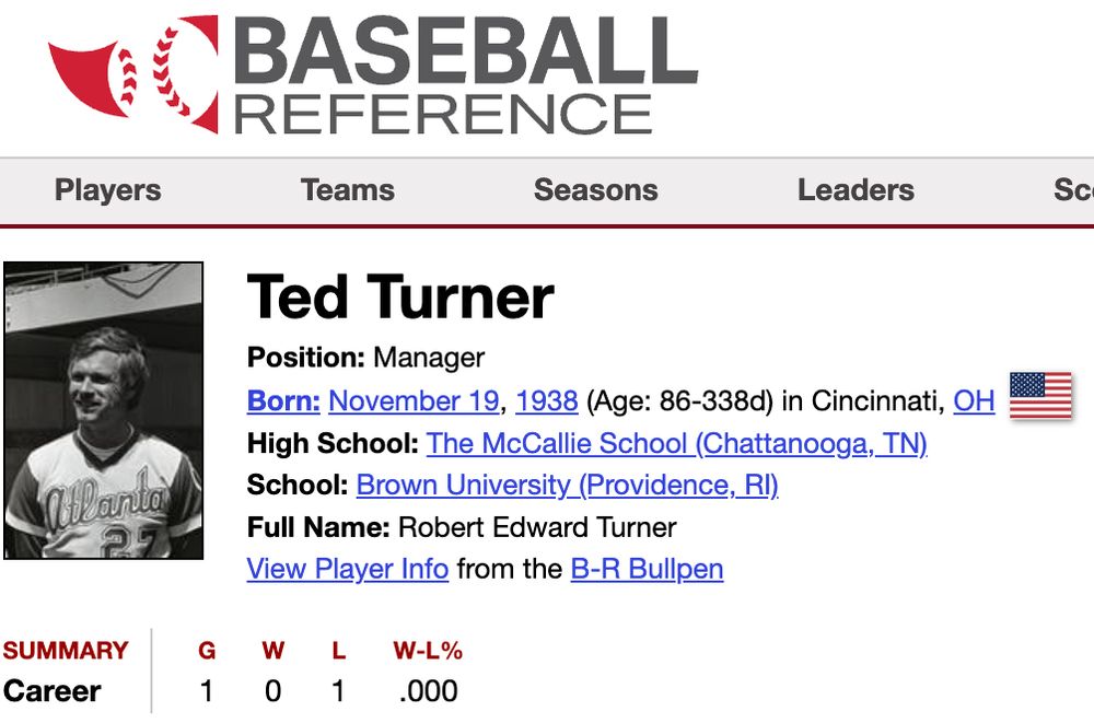 A screenshot of Ted Turner's Baseball-Reference page. Before he created our hellish 24/7 news cycle, he managed the Braves. He didn't win, and the commissioner made it so that owners couldn't do this again, but I'll bet the fellas though it was a real hoot.
