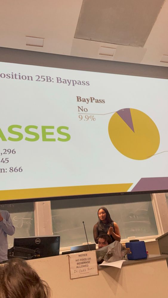 Screen showing BayPass winning with 90.1 percent of the vote from today 
