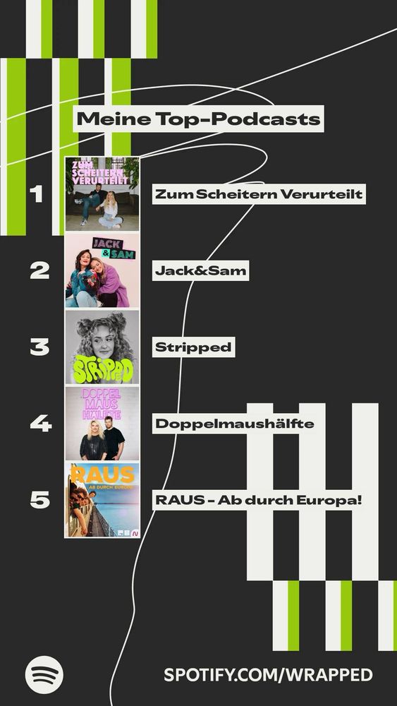 Meine Top-Podcasts
1 Zum Scheitern Verurteilt
2 Jack&Sam
3 Stripped
4 Doppelmaushälfte
5 RAUS - Ab durch Europa!