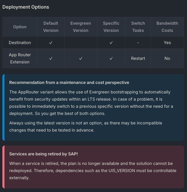 Comparisation of the available options to implement UI5 Version handling
