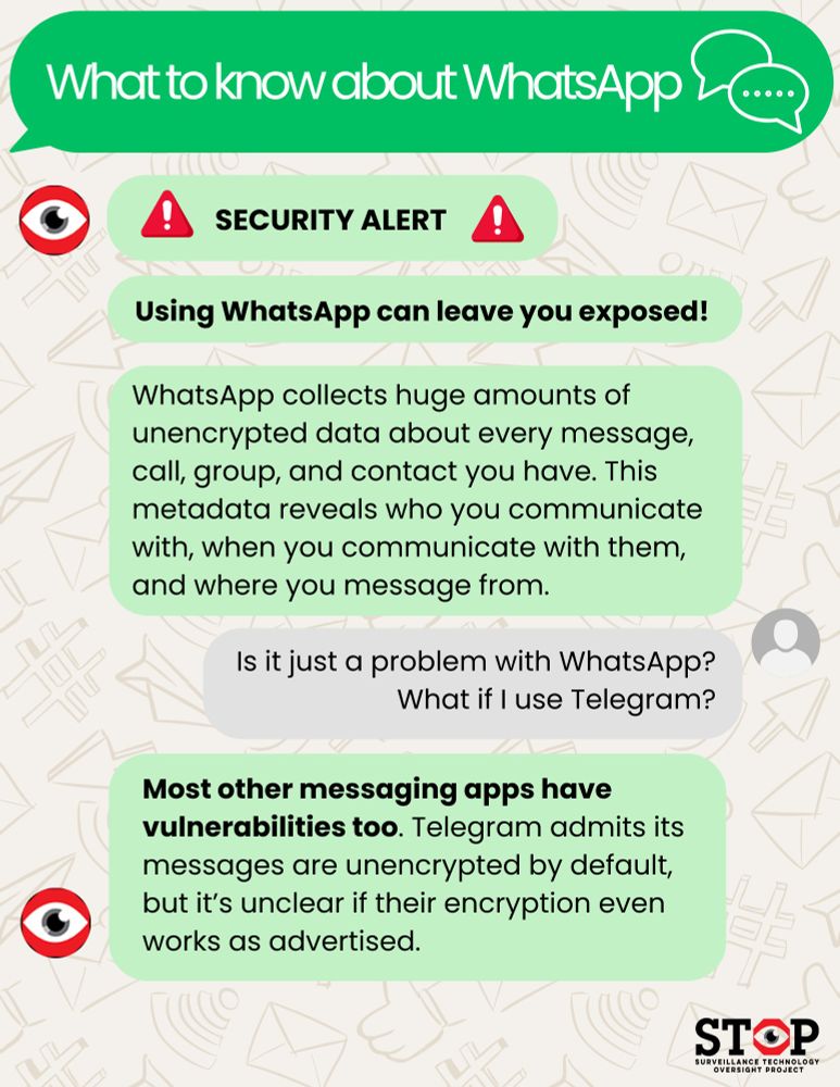 WhatsApp collects unencrypted data, most other messaging apps have vulnerabilities too 