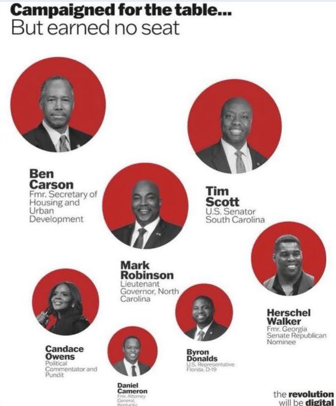 POC facilitators of Trump. 