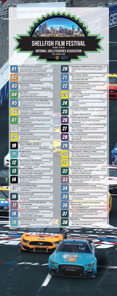 Film Fest postere, went with a look inspired by the pole position race graphics used by NASCAR and every broadcaster out there. I think it worked well, especially with the NSA Mustang leading the pack into the actual race.