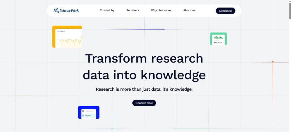 MyScienceWork Website Homepage