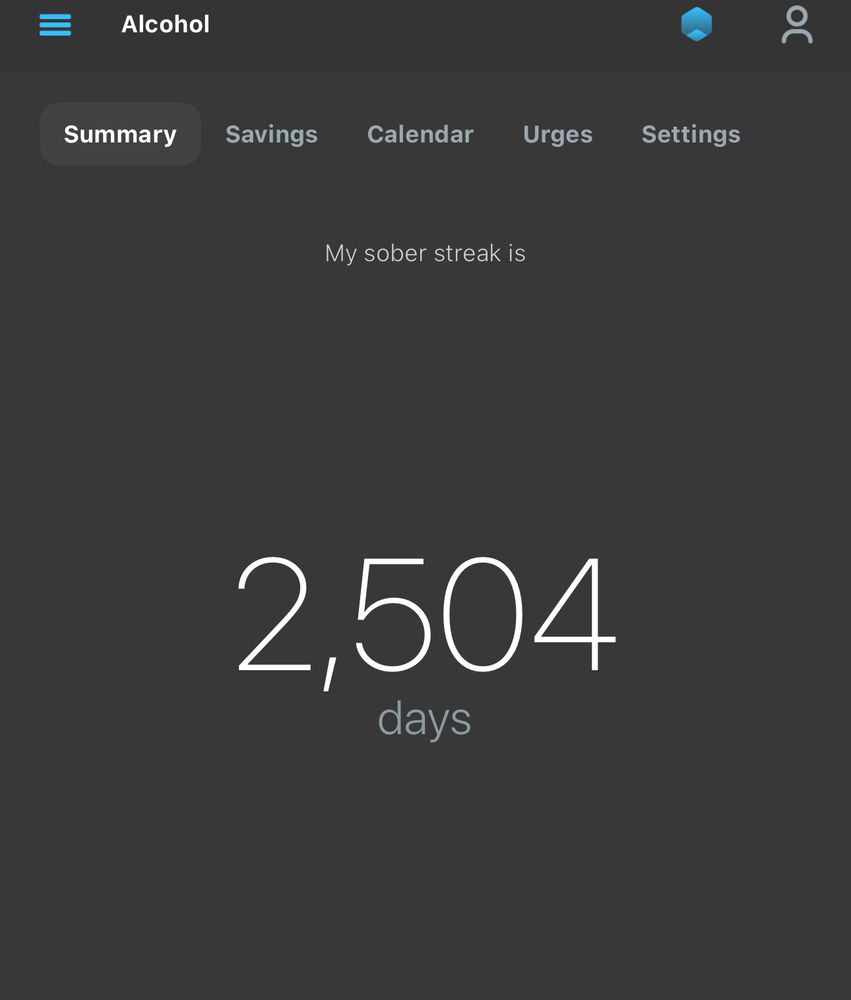 Picture showing 2504 days of sobriety. 