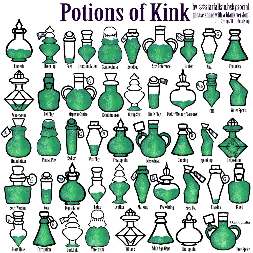A sheet that reads:

“Potions of Kink
by @starfallsin.osky.social please share with a blank version!
G = giving / R = receiving”

It has various shaped bottles, similar to potion or perfume bottles, in 5 rows lined up together. Each bottle has a kink written underneath it.

Row 1: Lingerie, Breeding, Feet, Overstimulation, Somnophilia, Bondage, Size Difference, Praise, Anal, Tentacles

Row 2: Wholesome, Pet Play, Orgasm Control, Exhibitionism, Group Sex, Knife Play, Daddy/Mommy/Caregiver, CNC, Water Sports

Row 3: Humiliation, Primal Play, Sadism, Wax Play, Teratophilia, Masochism, Choking, Spanking, Oviposition

Row 4: Body Worship, Vore, Degradation, Latex, Leather, Marking, Facesitting, Free Use, Chastity, Blood

Row 5: Glory Hole, Corruption, Cuckhold,, Voyeurism, Villians, Adult Age Gaps, Hierophilia, Dacryphilia  Free Space

[Each bottle has various amounts of green colored in]
