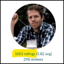 A screenshot from my Goodreads profile where the text 1001 ratings has been highlighted.