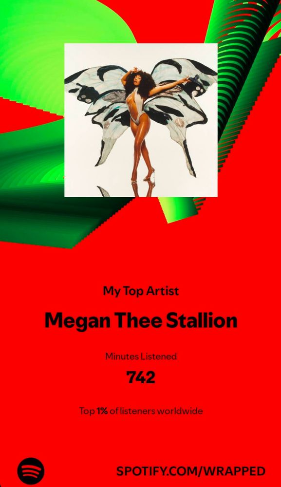 Spotify wrapped image, top artist of the year Megan thee Stallion with 742 minutes listened, in top 1% of listeners worldwide
