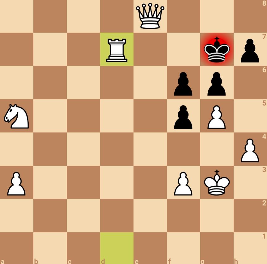 maybe fifteen moves later when ive checkmated them 