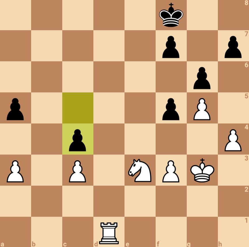 after ...c4, when my opponent, with a heavy material disadvantage, tried to convince me the position was a draw 