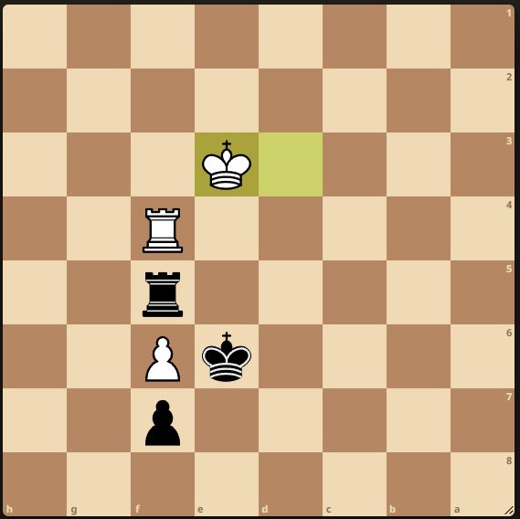 very easy chess puzzle solution: 1. ... Rxf4 2. Kxf4 Kxf6