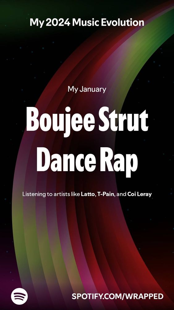My Spotify Wrapped 2024 Music Evolution: My January Boujee Strut Dance Rap. Listening to artists like Latto, T-Pain, and Coi Leray