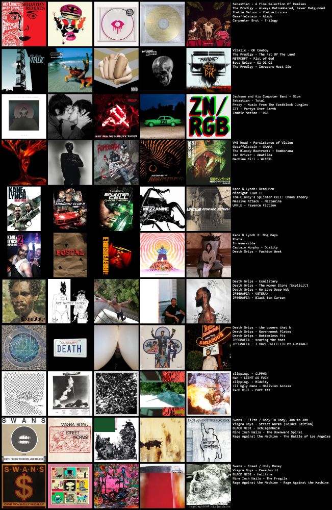 Futurism Collection (Following albums listed from top to bottom, from left to right: Sebastian - A Fine Selection Of Remixes; The Prodigy - Always Outnumbered, Never Outgunned; Zombie Nation - Zombielicious; Gesaffelstein - Aleph; Carpenter Brut - Trilogy; Vitalic - OK Cowboy; The Prodigy - The Fat Of The Land; MSTRKRFT - Fist of God; Boys Noize - Oi Oi Oi; The Prodigy - Invaders Must Die; Jackson and His Computer Band - Glow; Sebastian - Total; Proxy - Music From The Eastblock Jungles; ZZT - Partys Over Earth; Zombie Nation - RGB; VHS Head - Persistence of Vision; Gesaffelstein - GAMMA; The Bloody Beetroots - Romborama; Jan Driver - Amatilda; Machine Girl - WLFGRL; Kane & Lynch: Dead Men OST; Midnight Club II OST; Tom Clancy's Splinter Cell: Chaos Theory OST; Massive Attack - Mezzanine; UNKLE - Psyence Fiction; Kane & Lynch 2: Dog Days OST; Postal OST; Irreversible OST; Captain Murphy - Duality; Death Grips - Fashion Week; Death Grips - Exmilitary; Death Grips - The Money Store; Death Grips - No Love Deep Web; JPEGMAFIA - VETERAN; JPEGMAFIA - Black Ben Carson; Death Grips - the powers that b; Death Grips - Government Plates; Death Grips - Bottomless Pit; JPEGMAFIA - scaring the hoes; JPEGMAFIA - I HAVE FULFILLED MY CONTRACT; clipping. - CLPPNG; Nah - LIGHT AS FUCK; clipping. - Midcity; Lil Ugly Mane - Oblivion Access; Zach Hill - FACE TAT; Swans - Filth / Body To Body, Job to Job; Viagra Boys - Street Worms (Deluxe Edition); BLACK MIDI - schlagenheim; Nine Inch Nails - The Downward Spiral; Rage Against the Machine - The Battle of Los Angeles; Swans - Greed / Holy Money; Viagra Boys - Cave World; BLACK MIDI - Hellfire; Nine Inch Nails - The Fragile; Rage Against the Machine - Rage Against the Machine)
