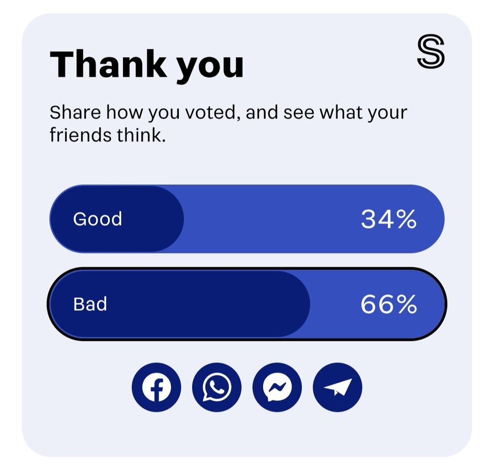 Poll from stuff website. Question was 'Do you think Christopher Luxon has had a good week or a bad week?'. 34% of respondents are deluded and think he's had a good week. 