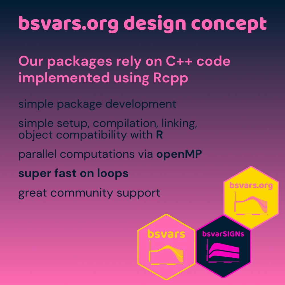 Our packages rely on C++ code implemented using Rcpp: simple package development; simple setup, compilation, linking, object compatibility with R; parallel computations via openMP; super fast on loops; great community support.