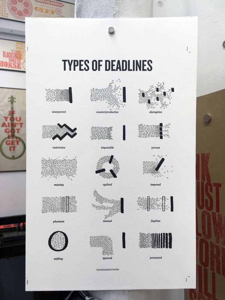 The Timelines, deadlines and lifelines workshop uses a set of bespoke illustrations that act as prompts for people to explore how deadlines operate in different situations and to see challenges we are facing differently. 

Inspired by people’s responses to the illustrations, and to the questions they help raise about people’s experiences of deadlines, we have made Types of deadlines, a poster displaying 15 different illustrations.

15 different illustrations showcase deadline types such as 'unexpected', 'counterproductive', 'impossible', and more