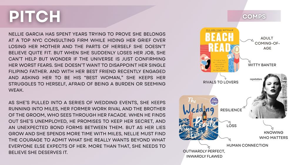 Nellie, a half-Filipino millennial, hides grief & doubt while chasing success at a top NYC firm. After losing her job, she faces her fears and forms an unexpected bond with her ex-work rival, learning to want more and believe she deserves it.
#BluePit #BluePit📖 #WF w/ #R #OV #A #Q #AgentsGuide