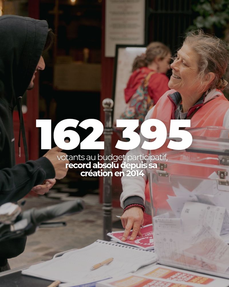 Visuel avec le chiffre : 162 395 votants au budget participatif, record absolu depuis sa création en 2014.