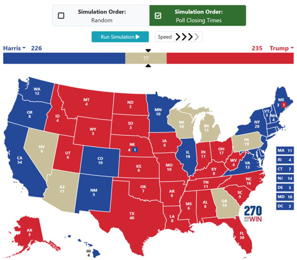 Battleground 270: Probability of a Harris or Trump Victory in 2024 - 270toWin