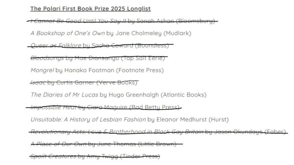 A UK LGBTQ+ writing prize seems to be crumbling as the queer community protests the inclusion of an anti-trans writer on the long list. Trans prisoners in Georgia accuse the state of cruel and unusual...