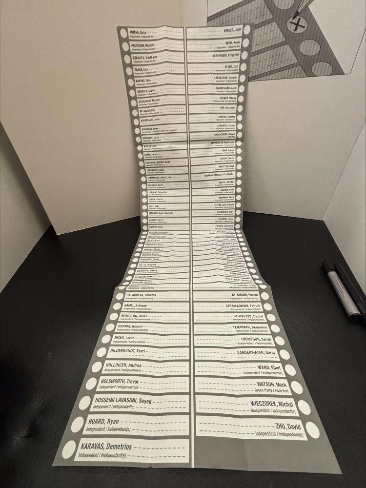 Ballot for Ottawa-Carleton riding. 