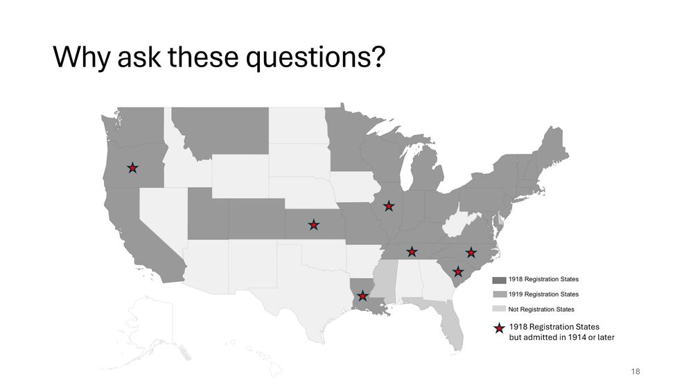 Presentation slide with a map of the US showing when the lower 48 states were admitted to the Death Registration Area, relative to the 1918-19 influenza pandemic, with the heading "Why ask these questions?"