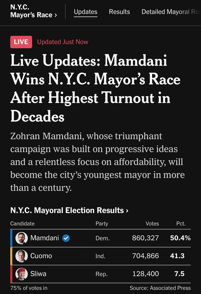 Screenshot from New York Times showing Mamdani winning the 2025 NYC mayoral election.