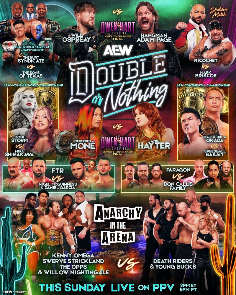 AEW Double or Nothing match card