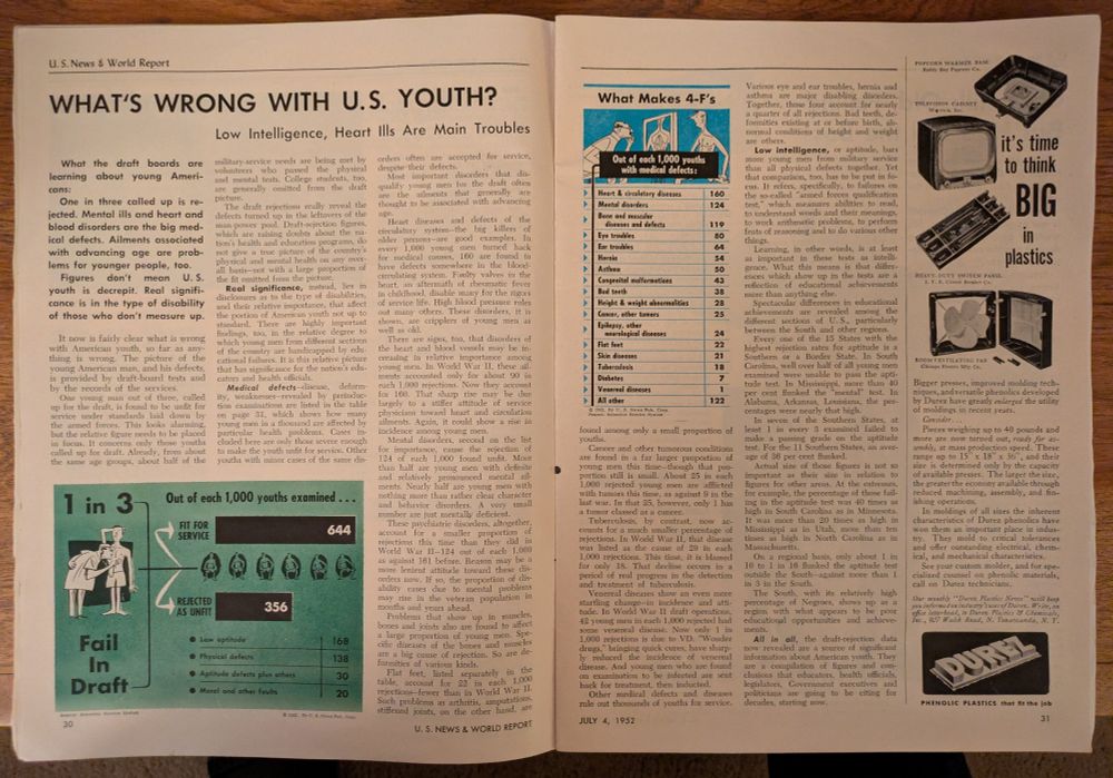 "It is now fairly clear what is wrong with American youth, so far as anything is wrong" begins an article titled "What is Wrong with US Youth" in a 1952 issue of US News and World Report. DM for OCR if visually impaired.