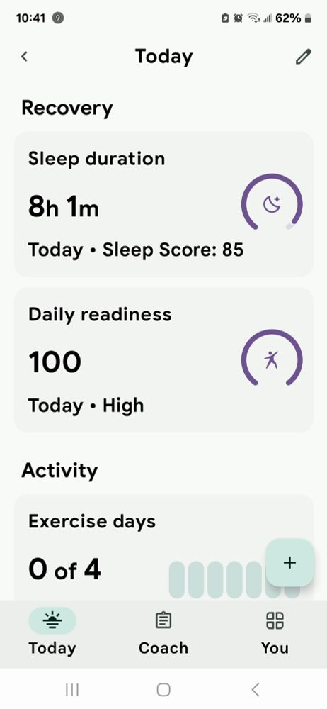 My fitbit definitely misjudged my "Daily Readiness" today. (Fitbit is a wearable that tracks key body functions such as sleep pattern. This is a screen shot of my score today.)