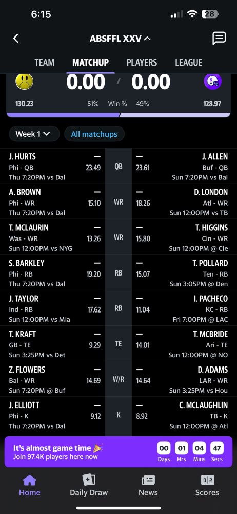My fantasy football matchup for week 1. 