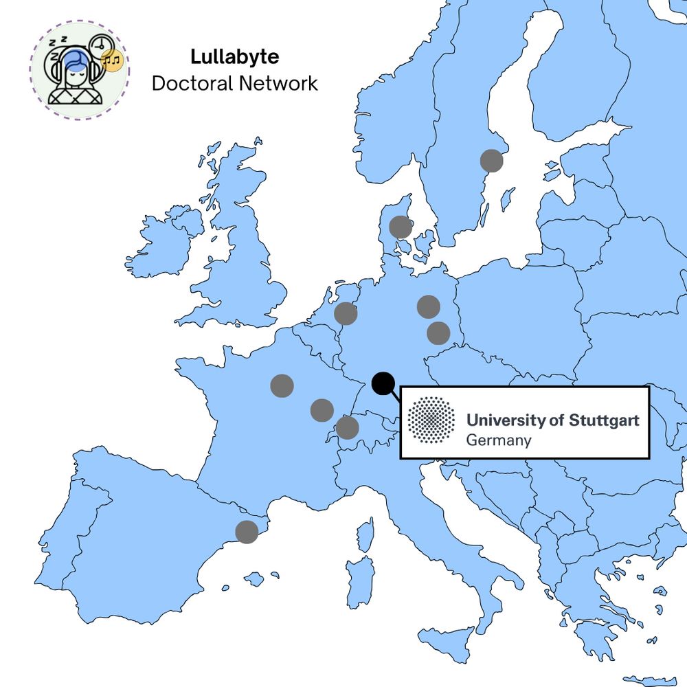 A map of Europe with gray dots on the 10 locations in the Lullabyte network. Stuttgart is indicated by a darker dot and connected to a text box with the university logo and name.