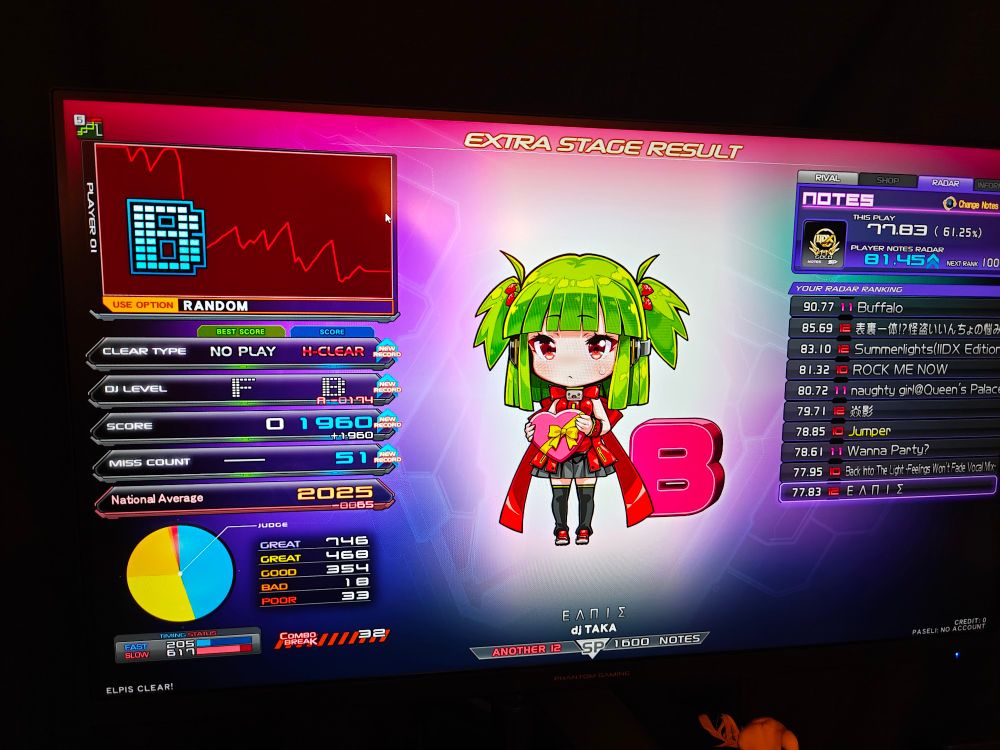 Elpis SPA 12 hard clear A-174
