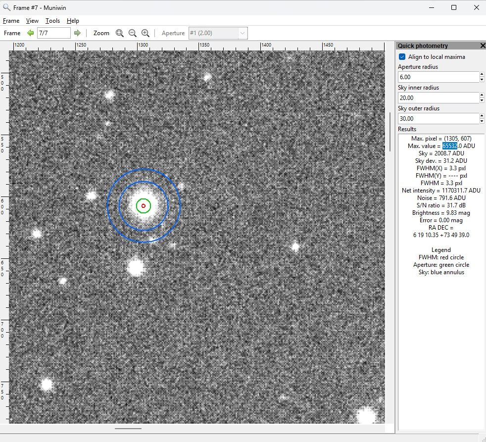 Mesure du niveau de lumière de l'étoile xo-6, sur une photo du ciel. La capture montre que le seuil de 65532 ADU est atteint, donc mon étoile est dite "saturée" : j'ai capturé trop de lumière, mon capteur n'est pas en mesure de me donner la vraie valeur de la luminosité collectée.