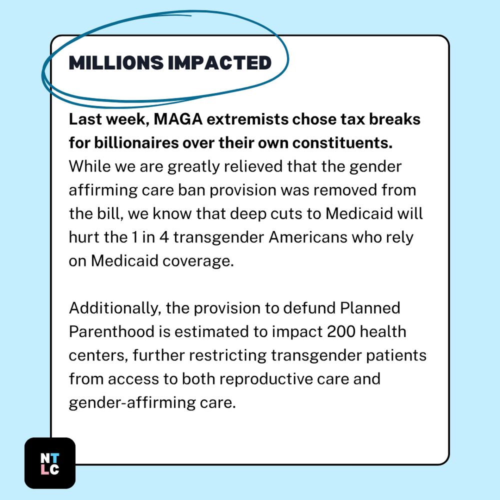 'MILLIONS IMPACTED' in large text with blue oval highlight. Main text discusses how MAGA extremists chose tax breaks for billionaires over constituents, mentions removal of gender affirming care ban provision, and warns about Medicaid cuts affecting 1 in 4 transgender Americans. Also notes Planned Parenthood defunding provision impacting 200 health centers and restricting transgender access to reproductive and gender-affirming care.