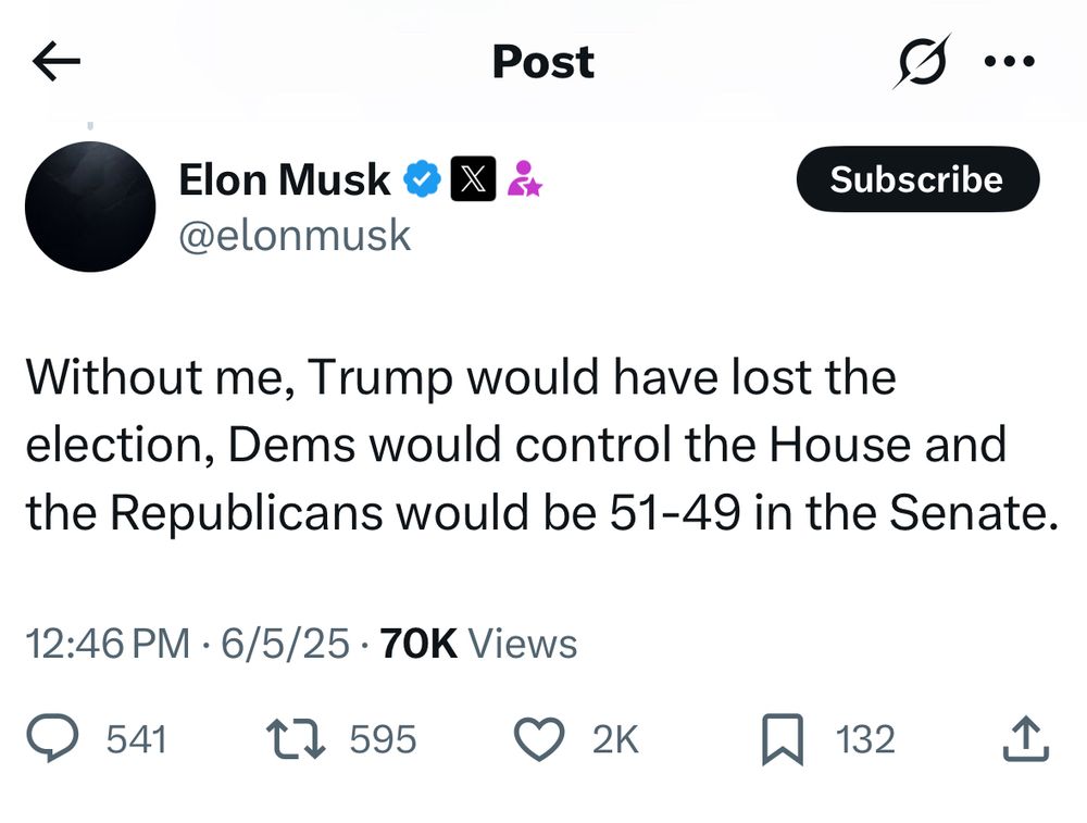 Elon Musk post on X: “Without me, Trump would have lost the election, Dems would control the House and the Republicans would be 51-49 in the Senate.”