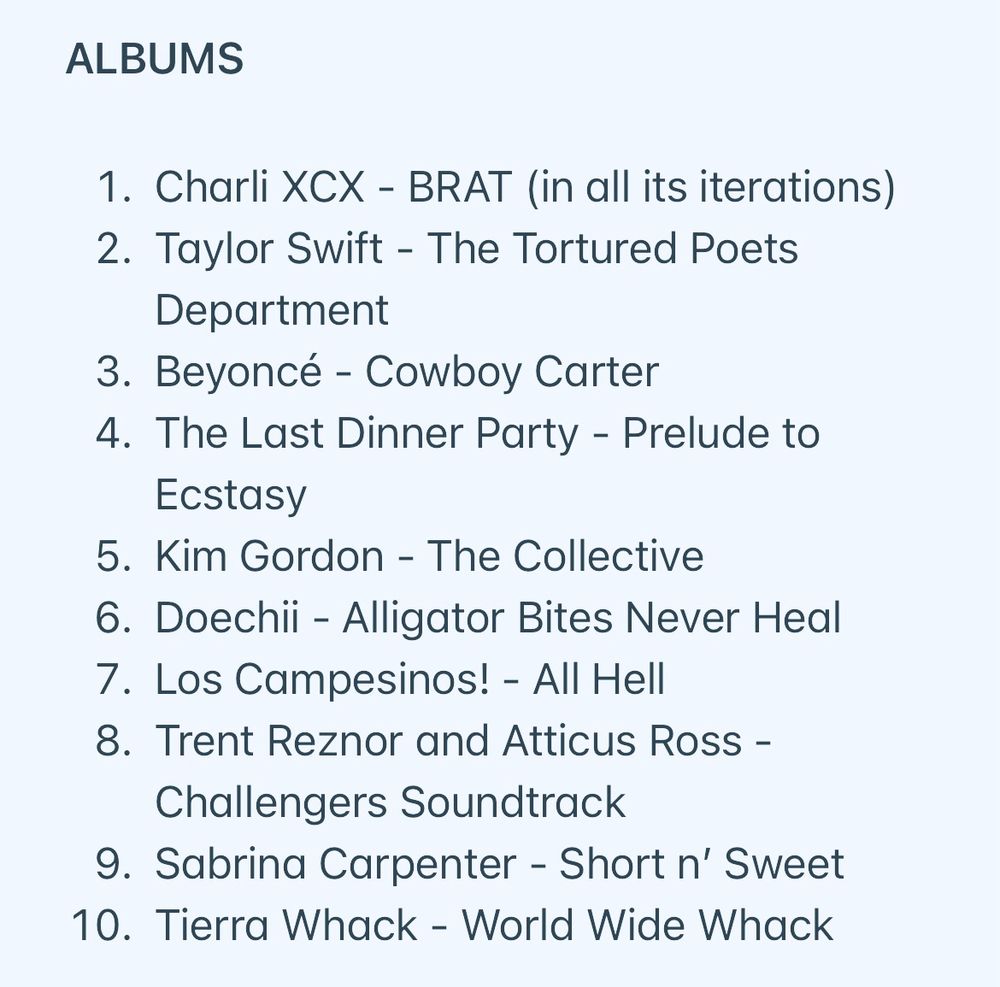 A list of my top 10 favorite albums of 2024