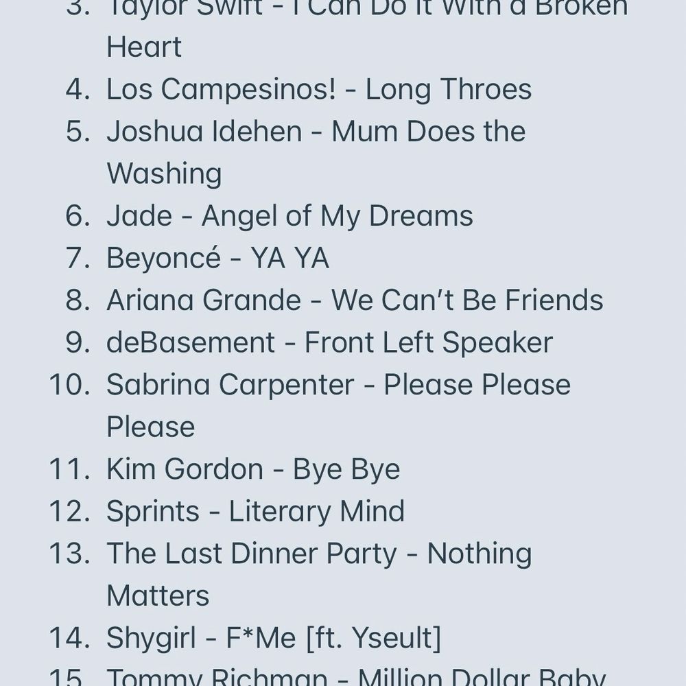 A list of my top 20 favorite songs of 2024
