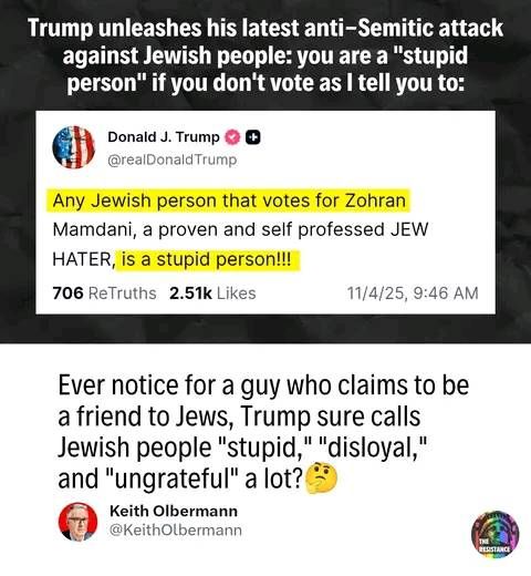 Trump unleashes his latest anti- anti-Semitic attack against Jewish people: you are a "stupid person" if you don't vote as tell you to:

[ trump post: @realDonaldTrump Any Jewish person that votes for Zohran Mamdani, a proven and self professed JEW a stupid person!!! ]

@keitholbermann replies: Ever notice for a guy who claims to be a friend to Jews, Trump sure calls Jewish people "stupid, "disloyal," and "ungrateful" a lot? 