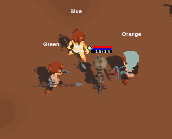 Three characters attacking a training dummy. Each singular attack they do is causing multiple ticks of damage.
