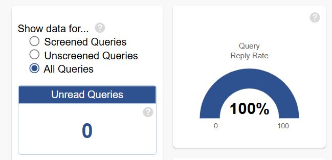 Show data for... 
 Screened Queries
 Unscreened Queries
 All Queries
Unread Queries
0
Read but Undecided Queries
0
Unread Submissions
0
Undecided Submissions
0
