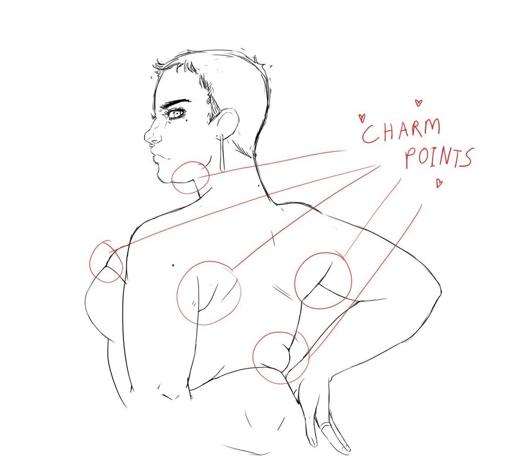 My character vincenza, lines and circles pointing out the extra charming parts of her body