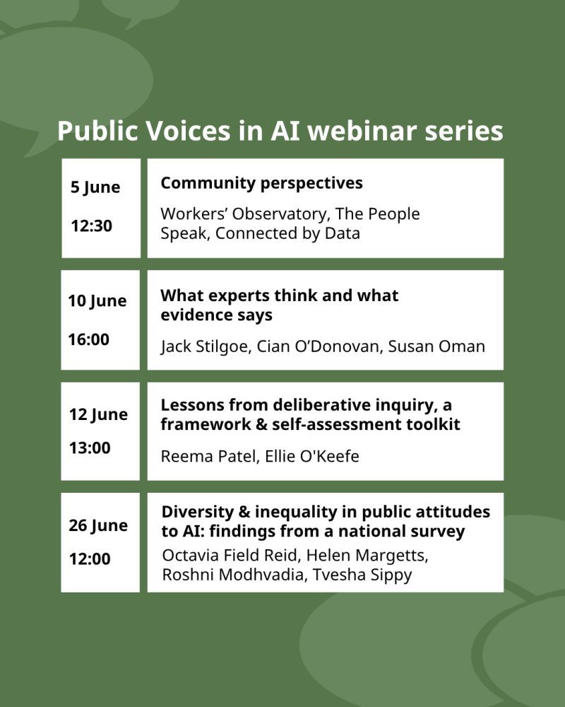 Public Voices in AI webinar series  5 June at 12:30 Community perspectives Workers' Observatory, The People Speak, Connected by Data  10 June at 16:00 What experts think and what evidence says Jack Stilgoe, Cian O'Donovan, Susan Oman  12 June at 13:00 Lessons from deliberative inquiry, a framework & self-assessment toolkit Reema Patel, Ellie O'Keefe  26 June at 12:00 Diversity & inequality in public attitudes to Al: findings from a national survey Octavia Field Reid, Helen Margetts, Roshni Modhvadia, Tvesha Sippy