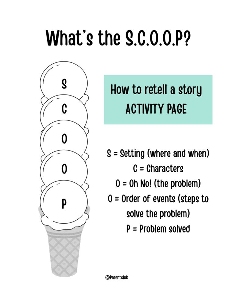 Literacy activity

What's the S.C.O.O.P? Helps kids retell a story (promotes comprehension, vocabulary development, memory and attention skills).

Ice cream scoops are the perfect visual to "layer" the retelling of a story.

PDFs available

#kidlit #activitysheetsforkids #literacyactivitiesforkids 
