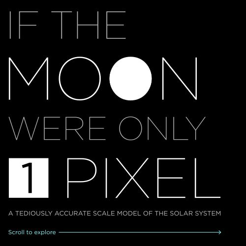 If the Moon Were Only 1 Pixel - A tediously accurate map of the solar system