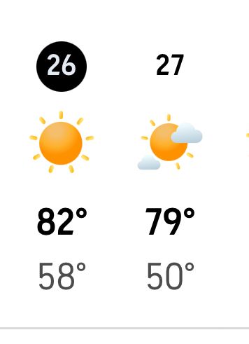 Highs in the lower 80s, lows in the 50s