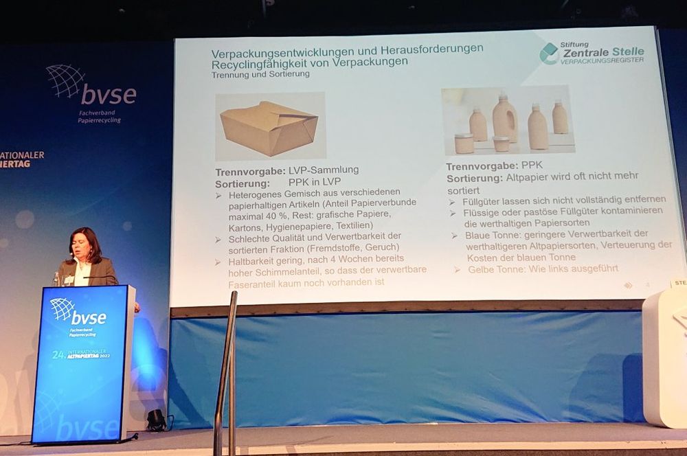 Foto von einem Vortrag von 2022 als Teaser für das INGEDE-Symposium 2025
