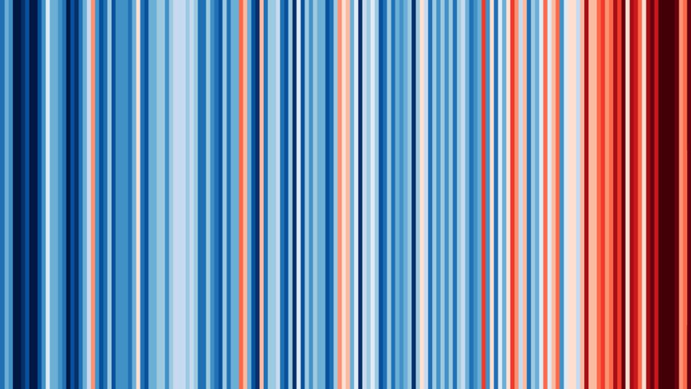 A colour map of a range between blue and red showing how the climate has changed for the hotter in Sydney, Australia over the years.